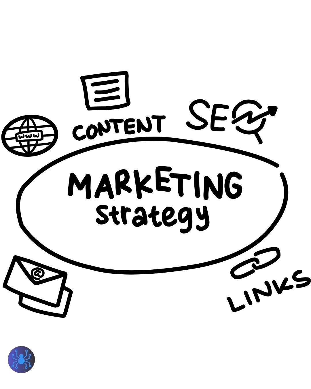 Ig (1) seo marketing digitale