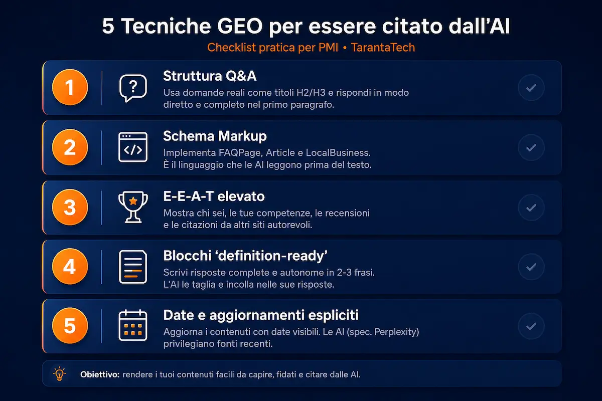 5 tecniche GEO per ottimizzare un sito per l'intelligenza artificiale – checklist per PMI – TarantaTech